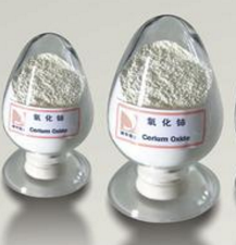 Dysprosium oxide